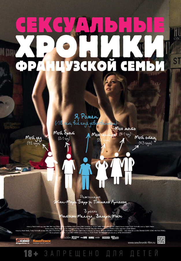 Сексуальные хроники французской семьи / Chroniques sexuelles d'une famille d'aujourd'hui (2012)